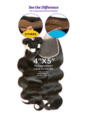 MELT BLUE NATURAL BODY 3PCS+4X5 HD FREE PART - Image 5
